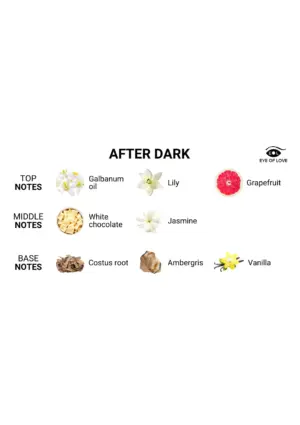 Eye of Love After Dark - Feromon parfüm nőknek (10ml) - Image 2