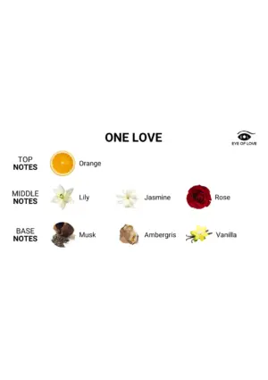 Eye of Love One Love - Feromon parfüm nőknek (10ml) - Image 5